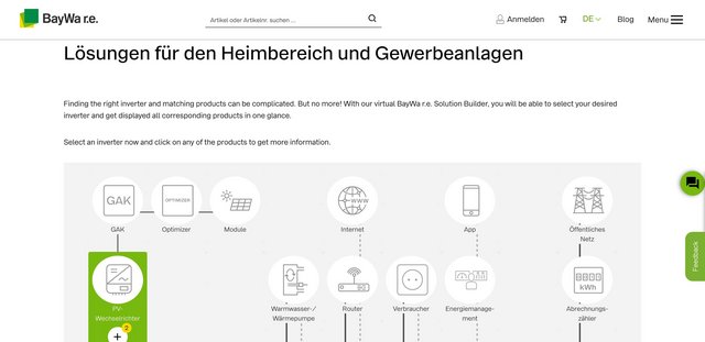 https://solar-distribution.baywa-re.de/solution-wall-viewer/