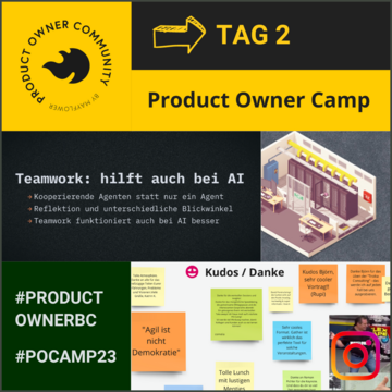 Grafik zum Posting zum Product Owner Camp 2023