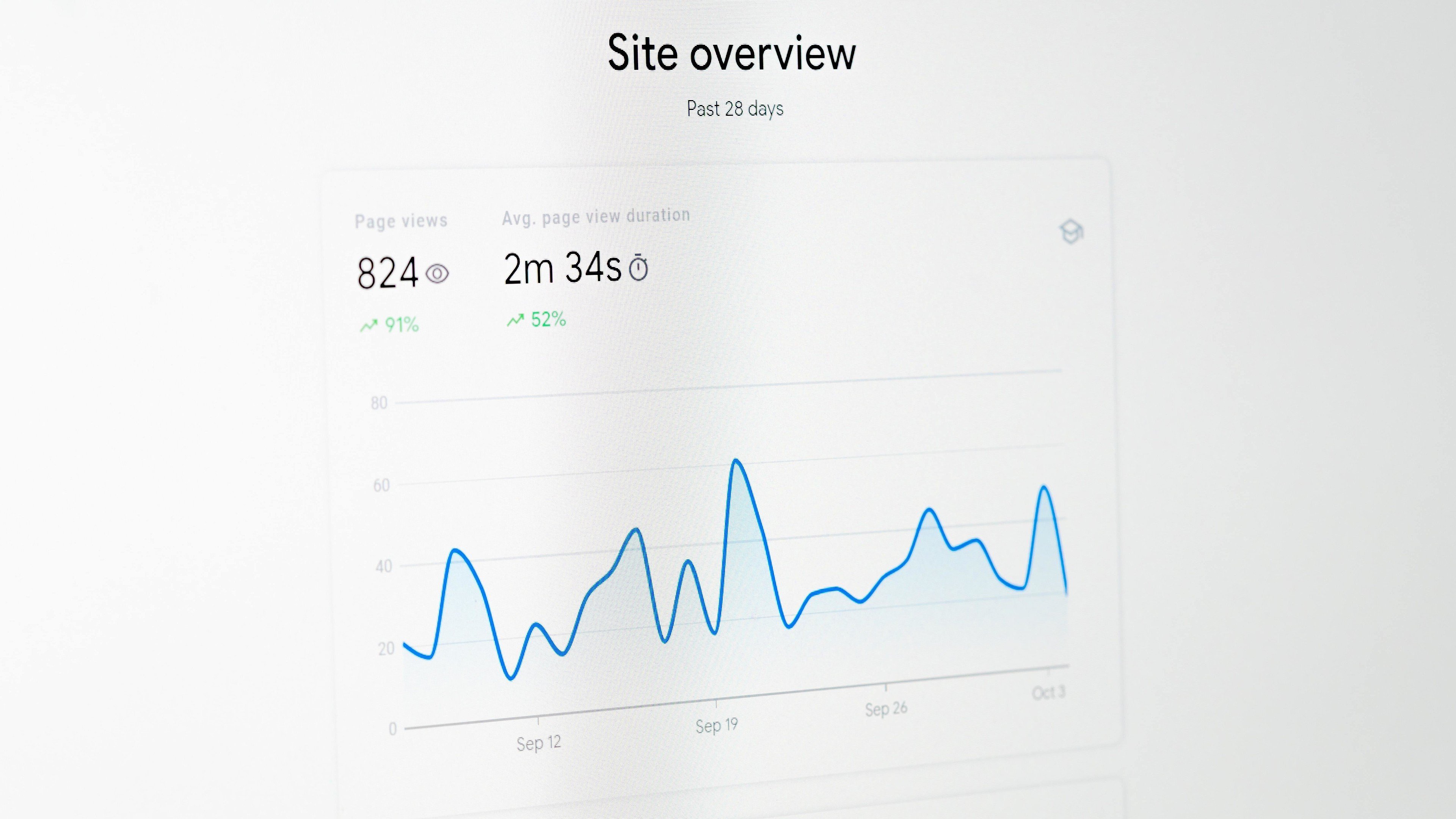 Google Analytics Universal wird abgeschaltet