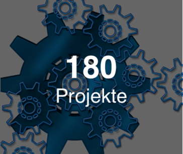 180 Projekte
