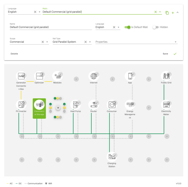   Vue.js Applikation zum anlegen und verwalten der Solution Walls.